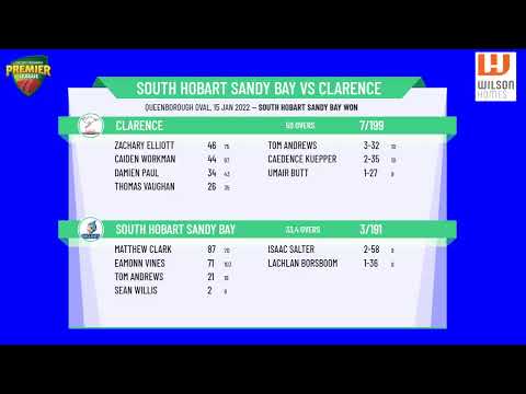 Wilson Homes CTPL - Men's 1st Grade - Round 23 - South Hobart Sandy Bay v Clarence