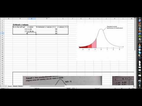 Basic statistics tutorial 37 z tables