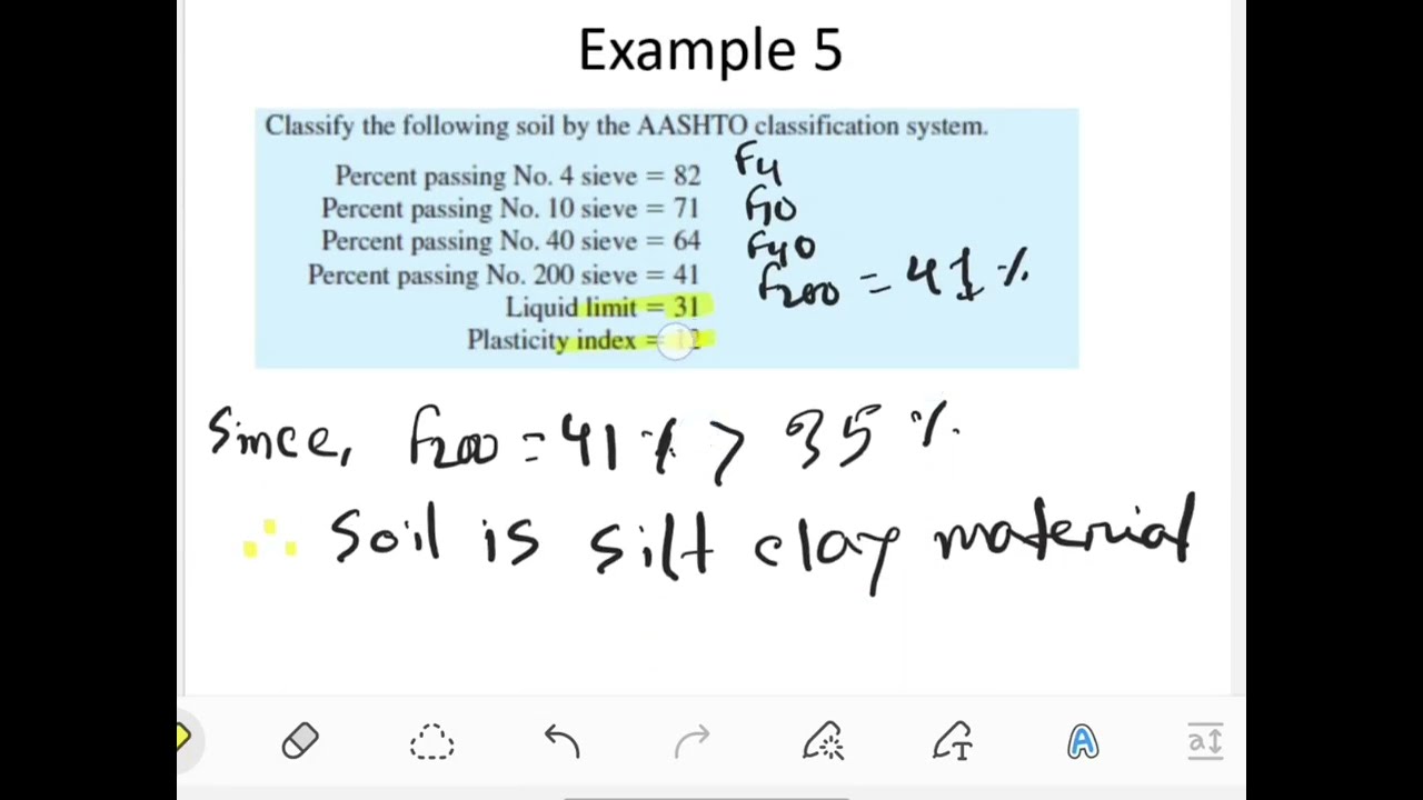 Classify the following soil by the AASHTO classification system. Percent passing No. 4 sieve = 82