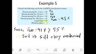 Classify the following soil by the AASHTO classification system. Percent passing No. 4 sieve = 82