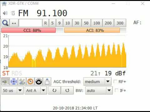download lagu mp3 mp4 Radio Wales Frequency, download lagu Radio Wales Frequency gratis, unduh video klip Radio Wales Frequency