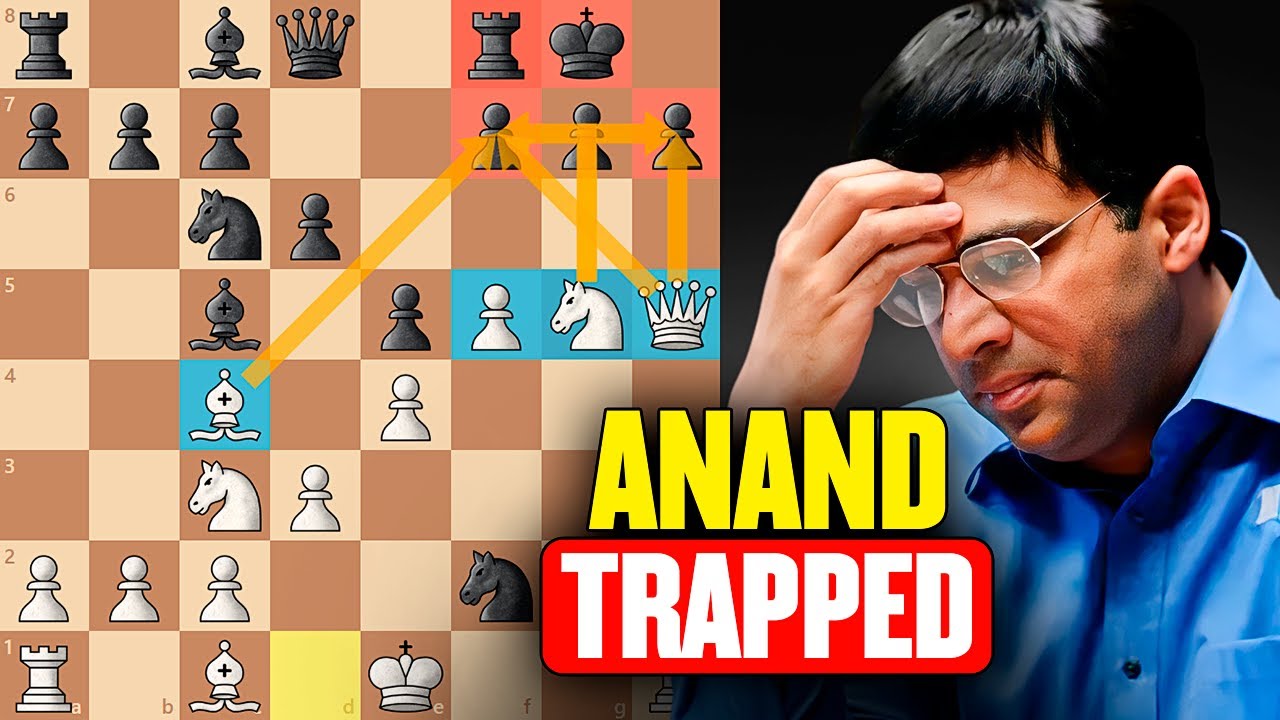 Bishop's Opening | Chess Opening Crash Course