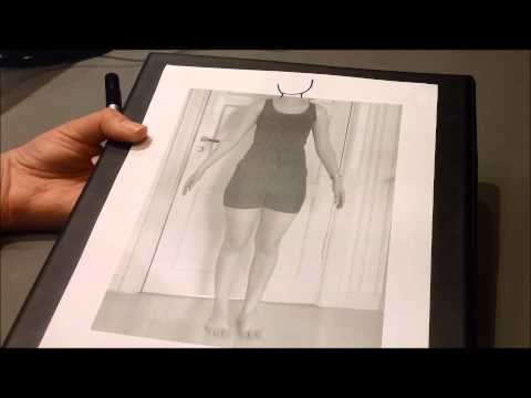 Rätt klädd utifrån kroppsform och stil del 1