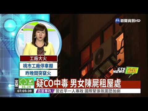 疑CO中毒 男女陳屍租屋處