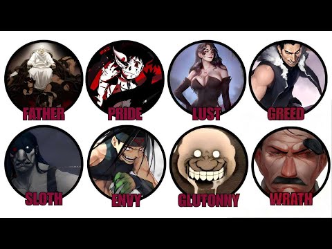 Every Homunculus FullMetal Alchemist Brotherhood Explained!