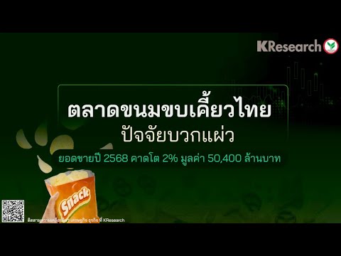 ภาพปกวิดีโอจาก YouTube