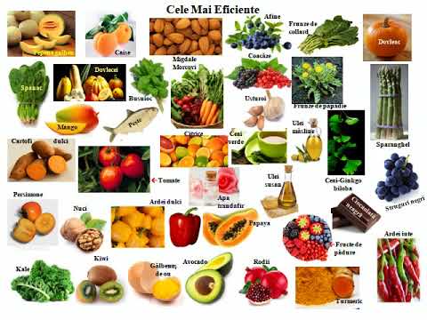 chirurgie a vederii cu diferite minus