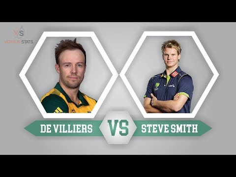 download lagu mp3 mp4 Steve De Villiers, download mp3 Steve De Villiers free downloadn, video klip Steve De Villiers
