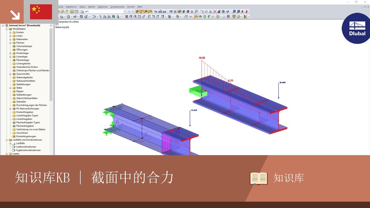 知识库KB | 截面中的合力