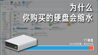 [問題] 請問PS5 slim的硬碟不是1 TB嗎？