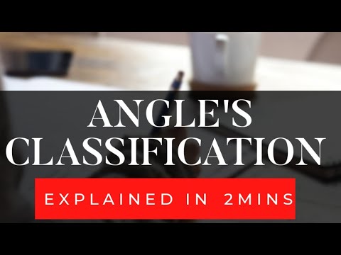 Angle's Classification of Malocclusion
