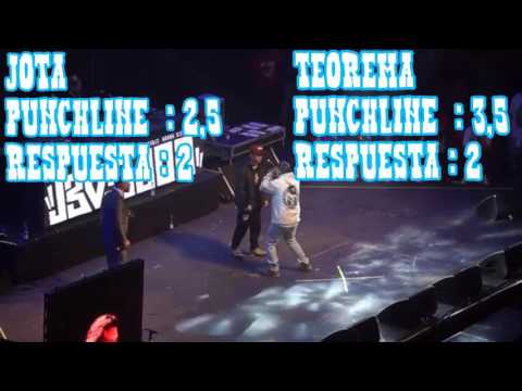 Jota vs Teorema ( analisis )
