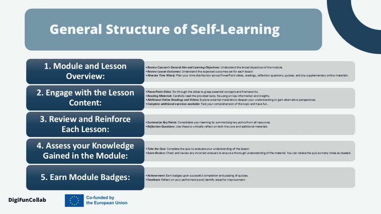 DigiFunCollab - Instruction to study a module