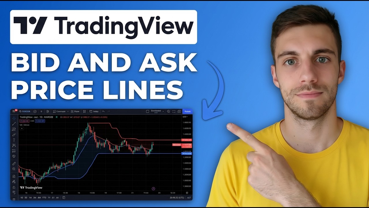 How to Show Bid and Ask Price Lines in TradingView 2026 (TradingView Bid & Ask Lines Setup)