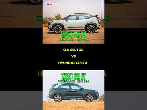 Kia Seltos vs Hyundai Creta ⚡ Size, Space & Price Comparison | Best Compact SUV?
