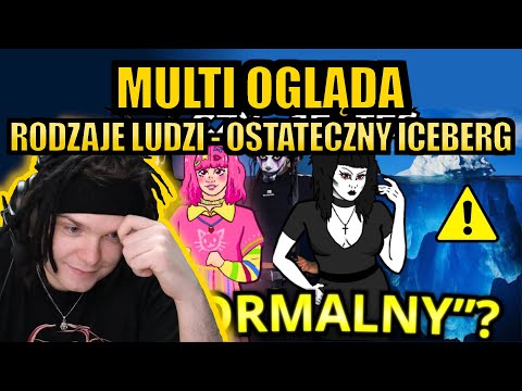 MULTI ogląda RODZAJE LUDZI - OSTATECZNY ICEBERG /ZEGE | SHOTY