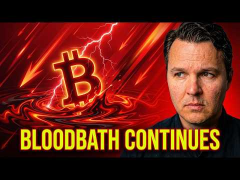 This Is When Smart Money Buys Bitcoin