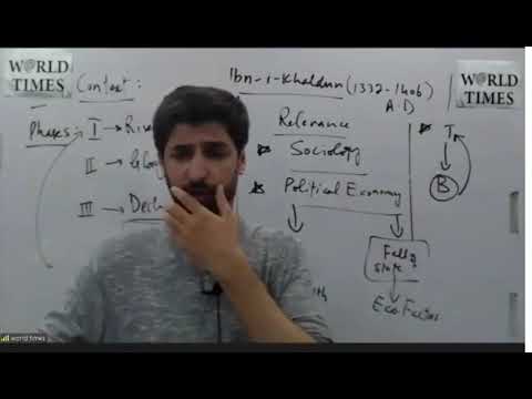 Political Science BY Sir Ali Naqvi Lec 12 Khaldun Iqbal Part 2