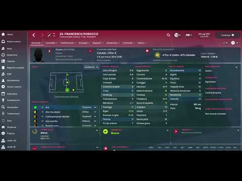 I 25 migliori WONDERKIDS (SERIE C-A) - FM 2018