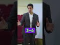 How To Stay Positive 3 Actionable Tips By Simerjeet Singh