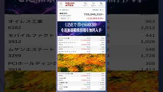 #NISA,#新NISA,#つみたてNISA,#iDeCo,#配当金,#配当利回り,#決算,#決算分析,#企業分析,#銘柄分析,#株予想,#株の買い方,#株の売り方