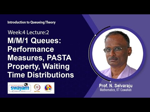 Introduction to Queueing Theory Intro Video