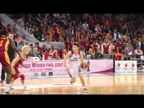 Rivas Ecópolis 75 - Galatasary 68 (J1 F8 Estambul 2012)