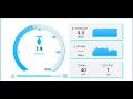 How to create speed test website like OOKLA SPEEDTEST using HTML,CSS Only #trending #project #web