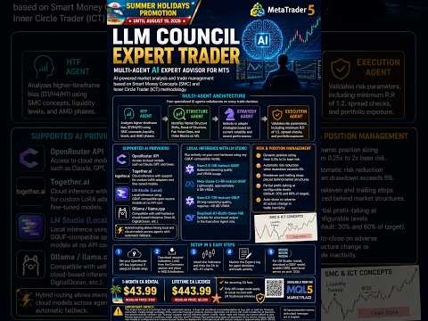 Video LLM Council Expert Trader