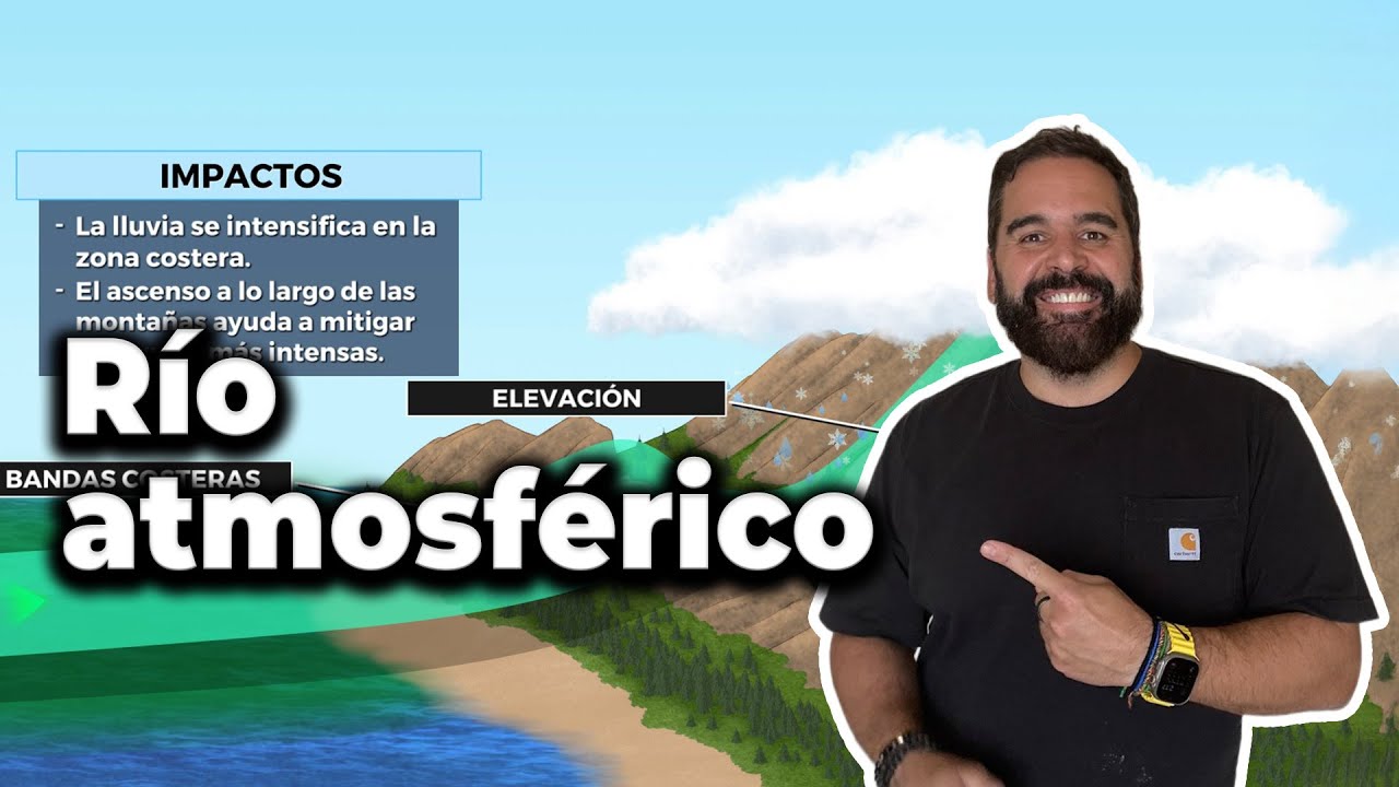 ¿Qué es un Río Atmosférico?