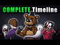 The ENTIRE Five Nights At Freddy S Timeline FNAF Theory