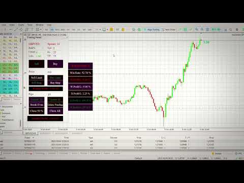 Video MT5 Trading Assistant Panel