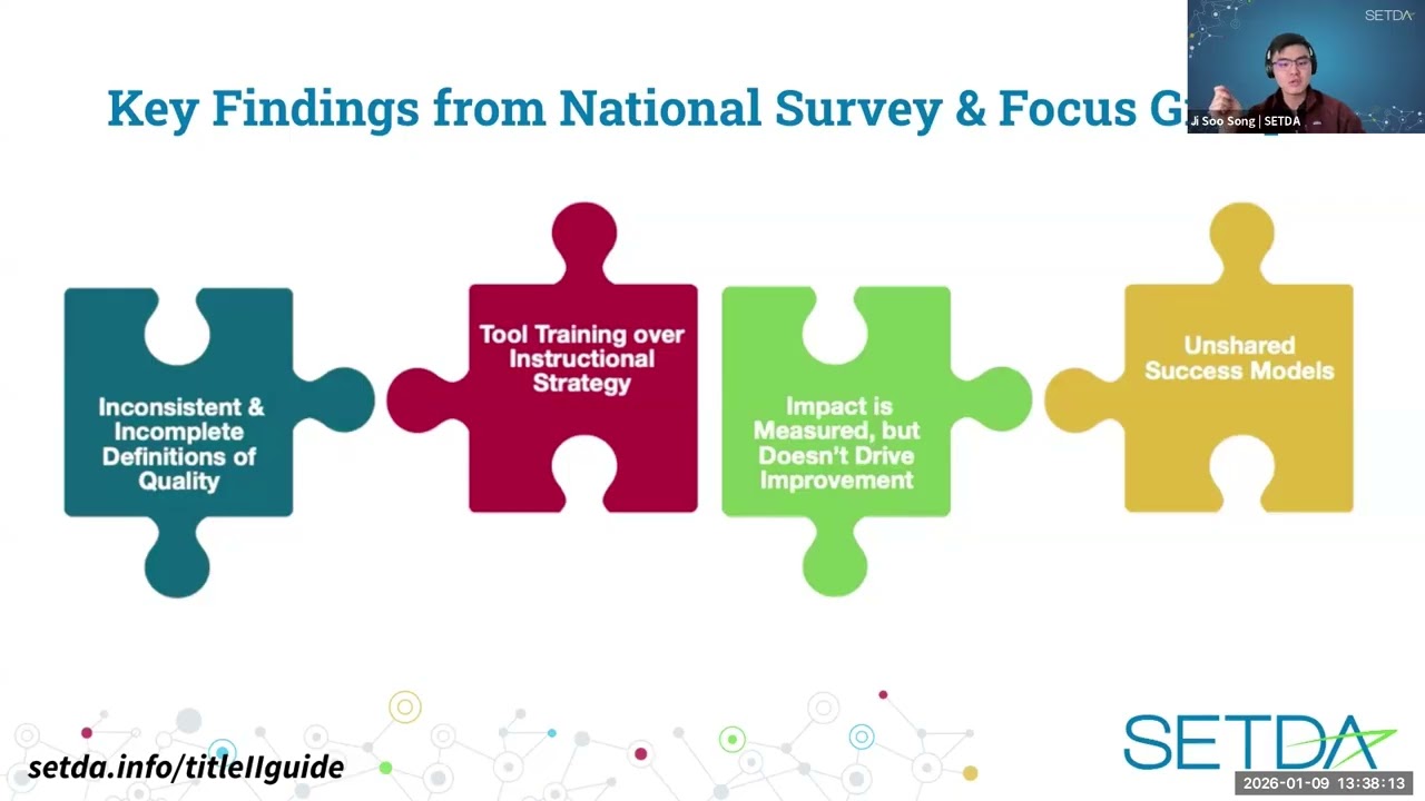 Improving Professional Learning Systems to Better Support Today’s Educators