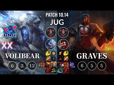 LNG Xx Volibear vs Graves Jungle - KR Patch 10.14