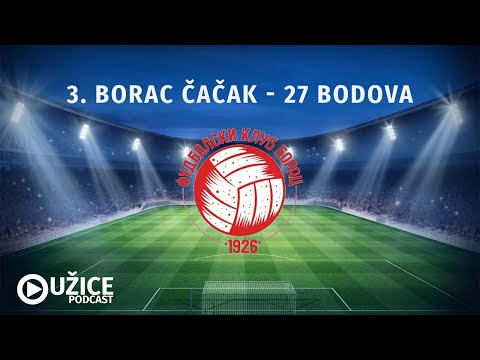 BORAC ČAČAK - Deoba trećeg mesta, nešto sa čime Čačani posle svega  moraju biti zadovoljni