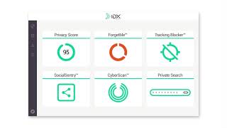 IDX Privacy Protection Tools: 3-Yr Subscription