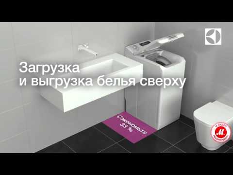 Компактная коллекция Electrolux