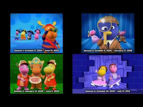 The Backyardigans Theme and End Song Comparison