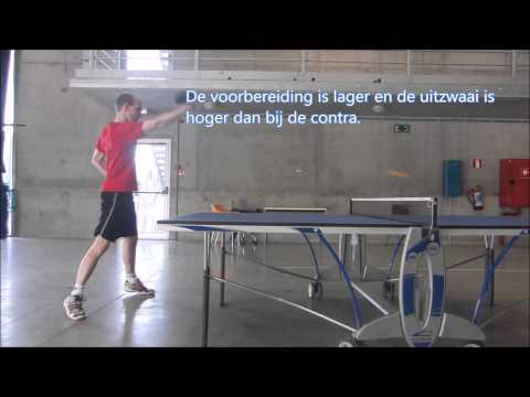 Topspin backhand tafeltennis