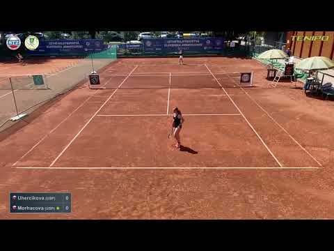 Alena Uhercikova - Miriam Morhacova (R1)