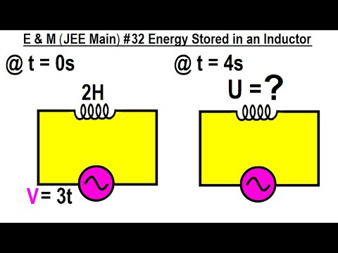 JEE Main Physics E M 1 Capacitors in Series and Parallel