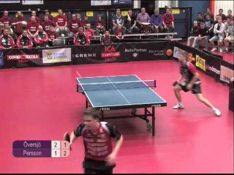 Mattias Översjö Final 1 - Årets boll