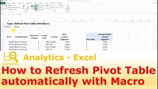 How to Refresh Pivot Table automatically with Macro