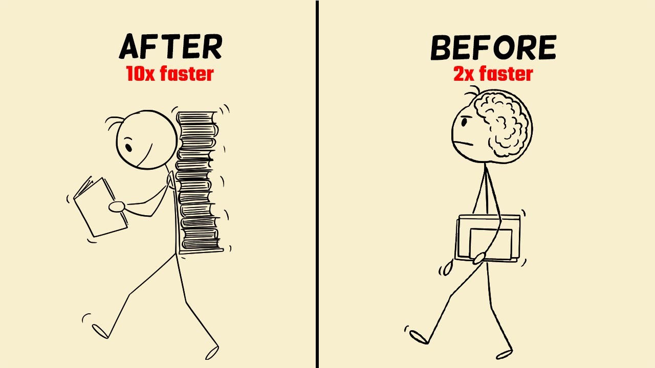 How to Speed Learn Like a CIA Spy (‘Easy Mode’)