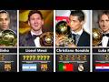 All Ballon D Or Winners 1956 2025