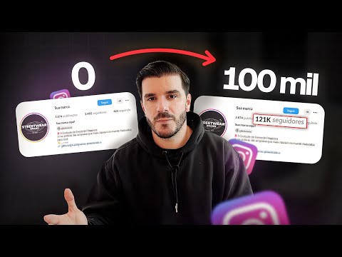 Como crescer sua MARCA DE ROUPA do ZERO em 2025