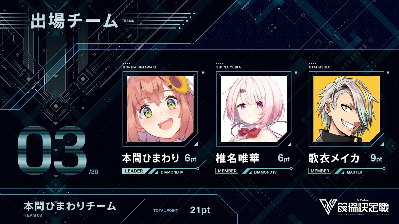 【APEX】V最強顔合わせw本間ひまわり歌衣メイカ【椎名唯華/にじさんじ】
