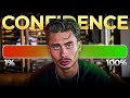 Unshakable Confidence Guide
