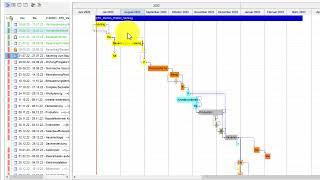 Vi Projekt Bauzeitenplan - automatische Anpassung