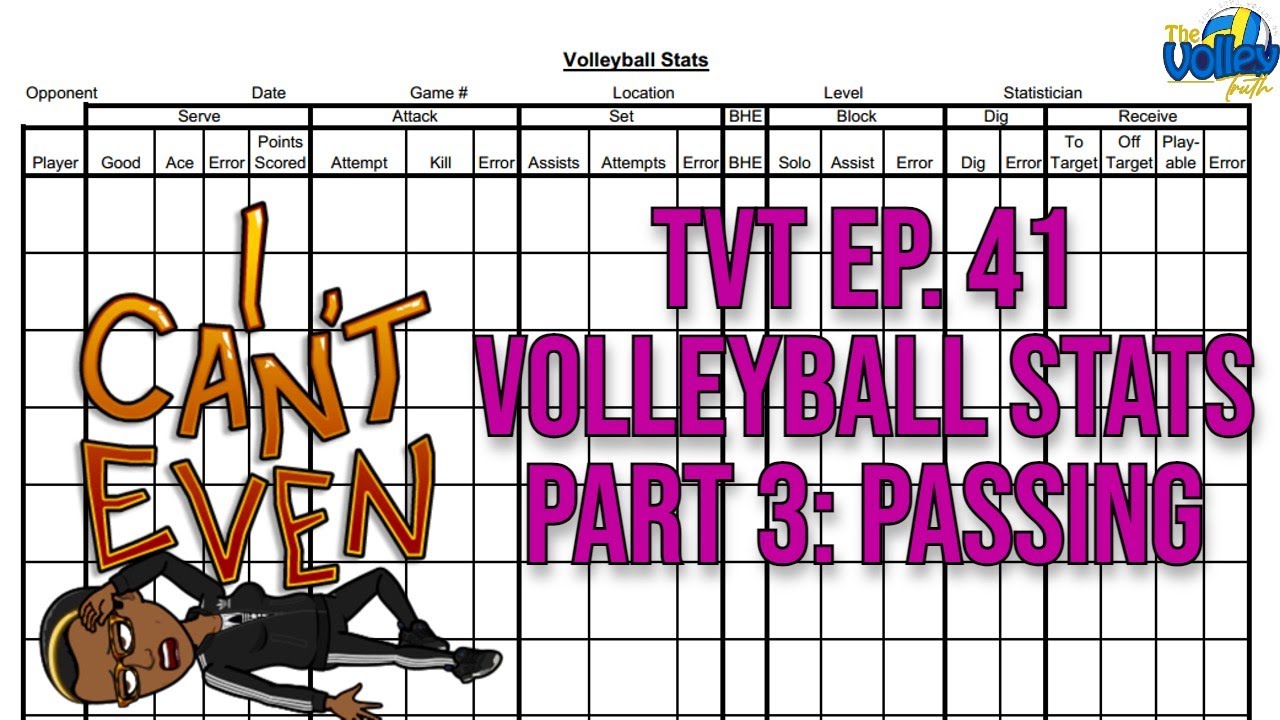 TVT EP. 41 - Volleyball Stats Part 3: Passing
